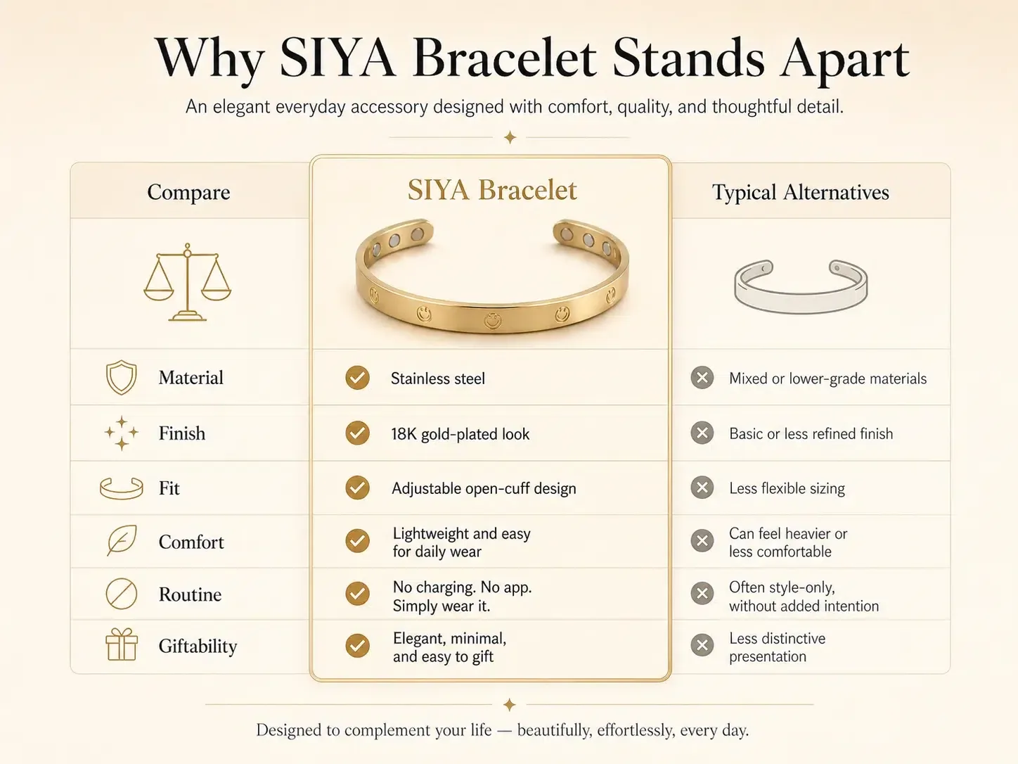 A high-performing operator wearing the Siya Somatic Bracelet to stabilize the nervous system and lock in circadian recovery.